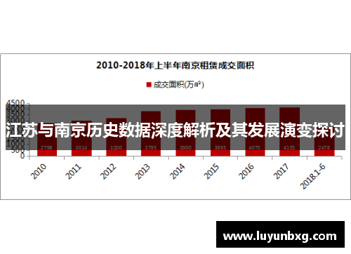 江苏与南京历史数据深度解析及其发展演变探讨